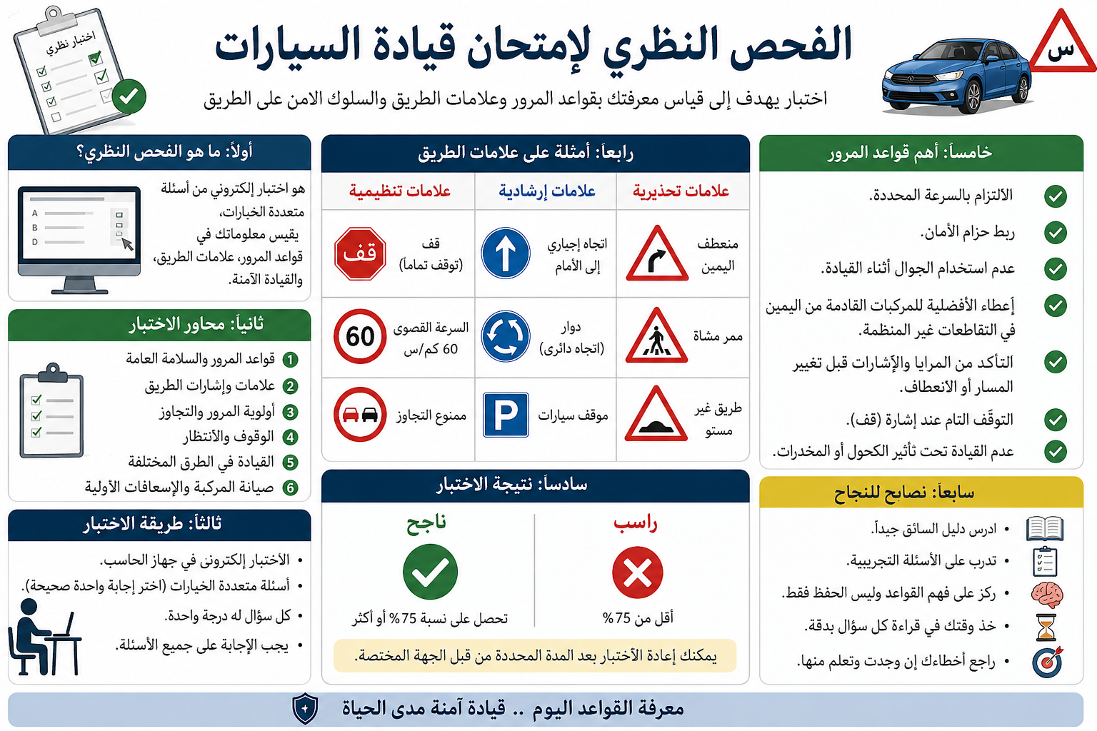 💡 نصيحة:
الفهم أهم من الحفظ، وقراءة السؤال بدقة تصنع الفرق.