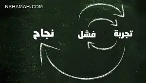 كيف تحقق أهدافك وتصبح ناجحاً في الحياة: دروس مستوحاة من نجاح أشخاص مشهورين كيف تحقق أهدافك وتصبح ناجحاً في الحياة: دروس مستوحاة من نجاح أشخاص مشهورين